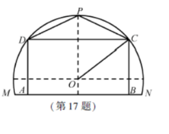 某農(nóng)場有一塊農(nóng)田,如圖所示,它的邊界由園O的一段圓弧MPN(P為此圓弧的中點)和線段MN構(gòu)成.已知圓O的半徑為40米,點P到MN的距離為50米?，F(xiàn)規(guī)劃在此農(nóng)田上修建兩個溫室大棚,大棚I內(nèi)的地塊形狀為矩形ABCD,大棚Ⅱ內(nèi)的地塊形狀為△CDP,要求AB均在線段MN上,C,D均在圓弧上.設(shè)OC與MN所成的角為θ