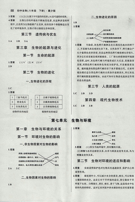 2018義務教育教科書課本冀少版生物學八年級下冊參考答案