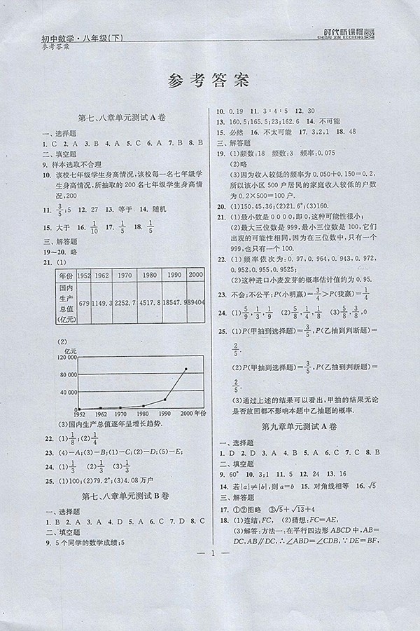 2018年時(shí)代新課程初中數(shù)學(xué)八年級(jí)下冊(cè)參考答案