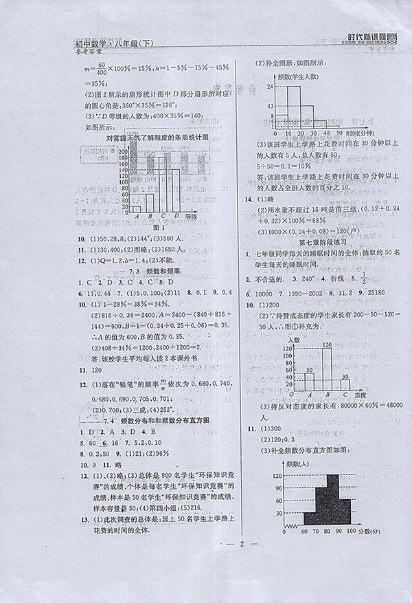 2018年時(shí)代新課程初中數(shù)學(xué)八年級(jí)下冊(cè)參考答案