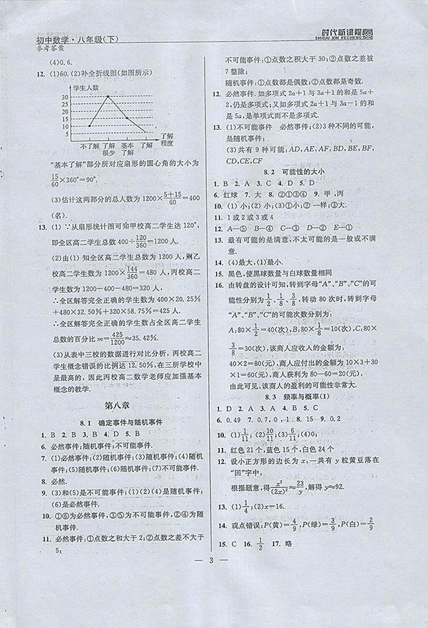 2018年時(shí)代新課程初中數(shù)學(xué)八年級(jí)下冊(cè)參考答案
