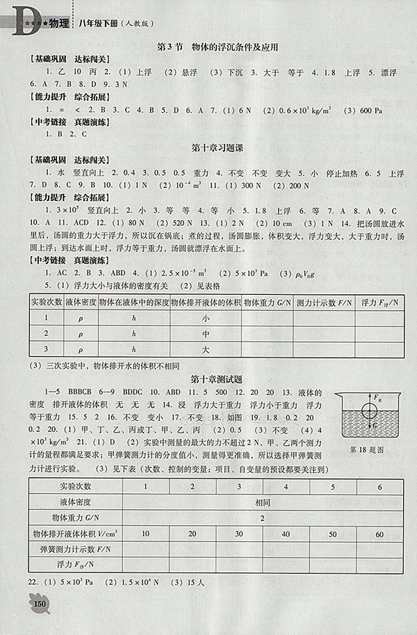 2018年新課程人教版D版生物學能力培養(yǎng)八年級下冊參考答案