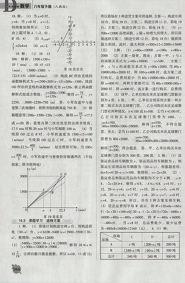 2018年人教版D版新課程數(shù)學能力培養(yǎng)八年級下冊參考答案