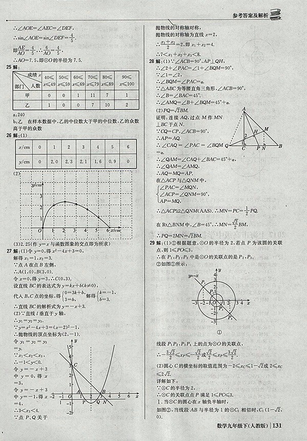 2018年人教版銀版1加1輕巧奪冠優(yōu)化訓(xùn)練數(shù)學(xué)九年級(jí)下冊(cè)參考答案
