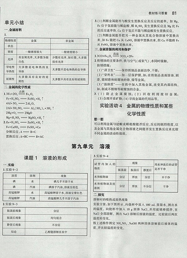 最新版義務(wù)教育教科書人教版化學(xué)九年級下冊參考答案
