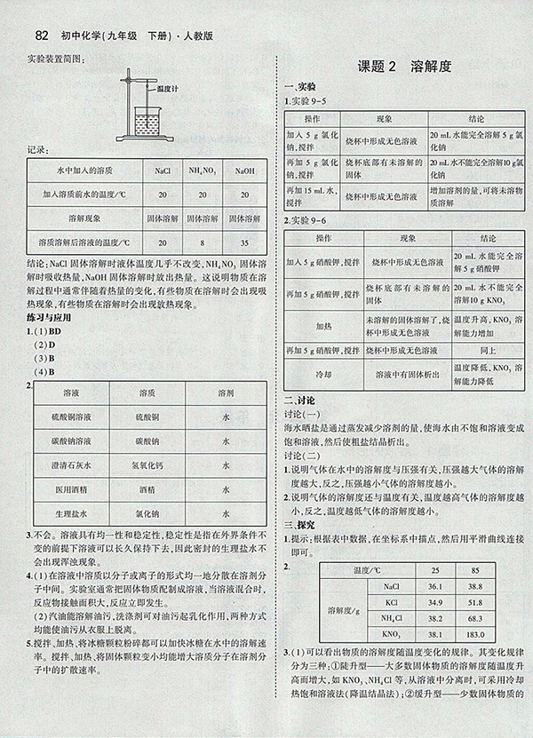 最新版義務(wù)教育教科書人教版化學(xué)九年級下冊參考答案
