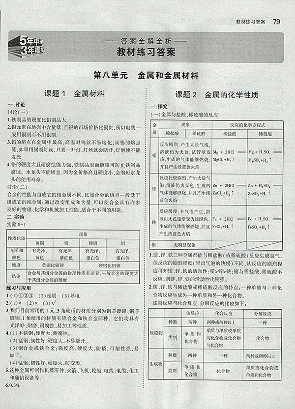 最新版義務(wù)教育教科書人教版化學(xué)九年級下冊參考答案