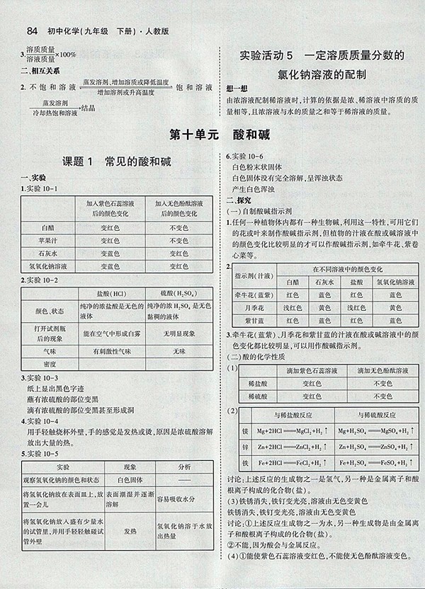 最新版義務(wù)教育教科書人教版化學(xué)九年級下冊參考答案