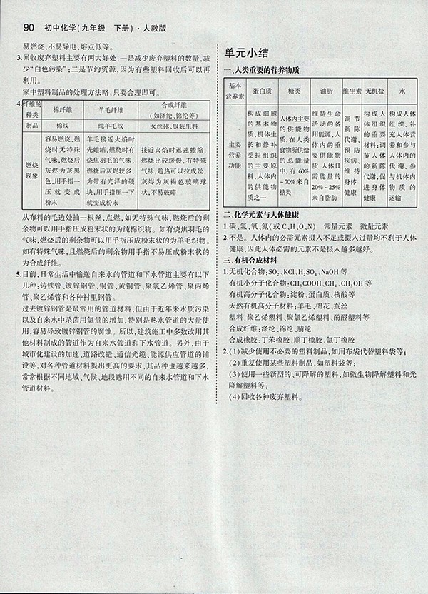 最新版義務(wù)教育教科書人教版化學(xué)九年級下冊參考答案