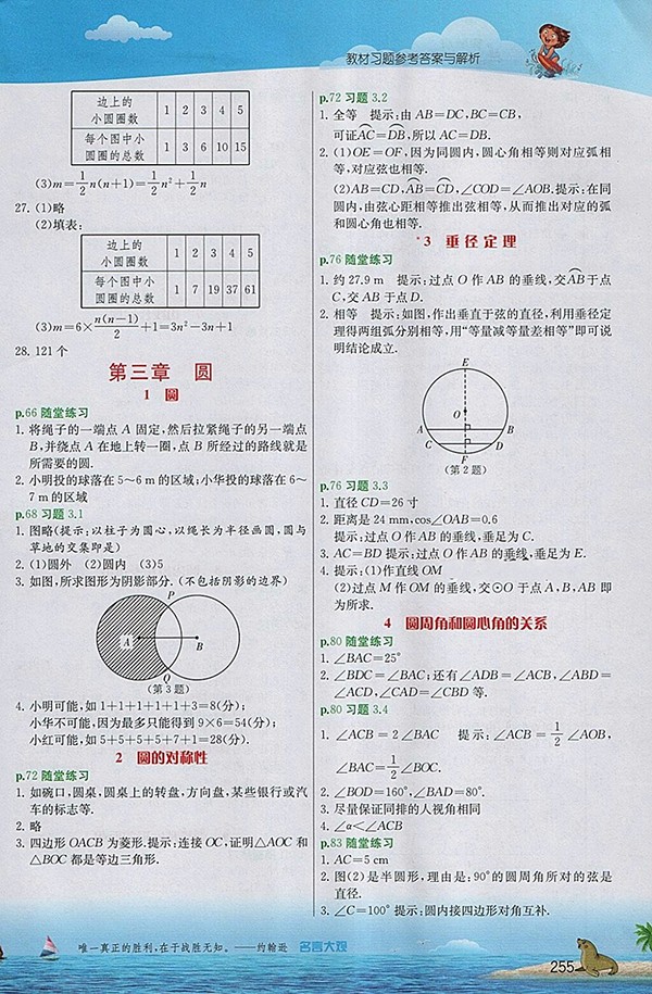 2018年實驗班提優(yōu)課堂北師大版數(shù)學九年級下冊參考答案