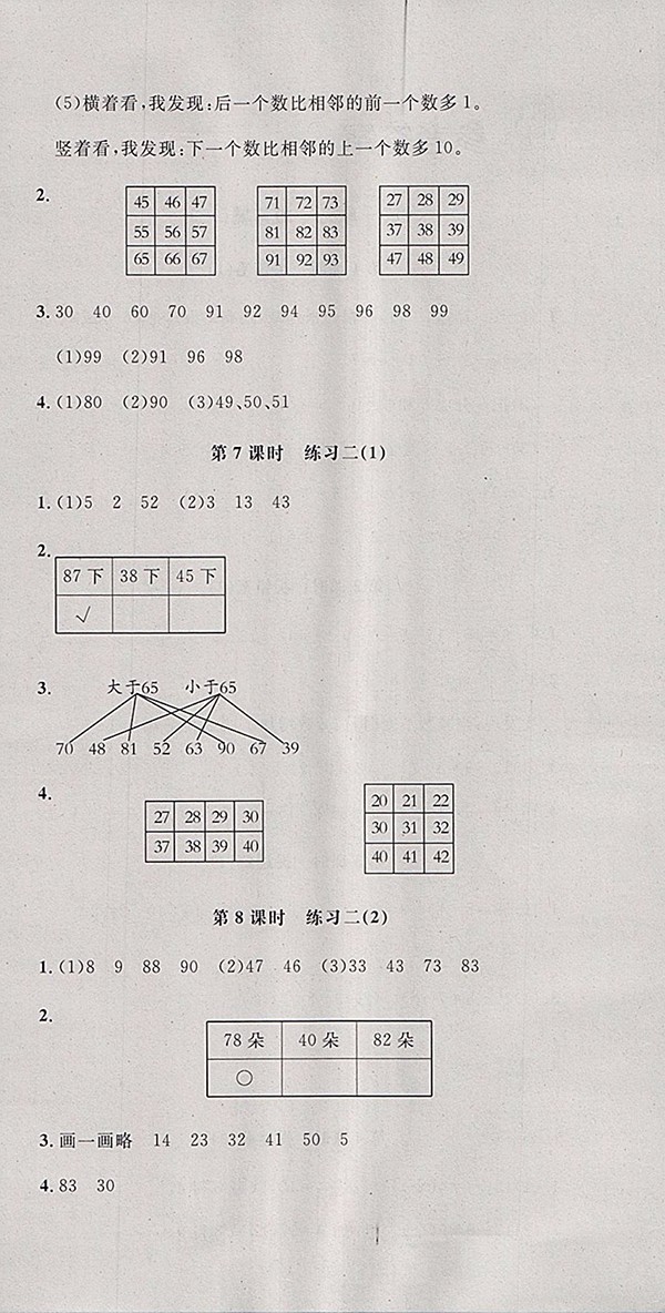 2018北師大版非常1加1一課一練數(shù)學(xué)一年級(jí)下冊(cè)參考答案