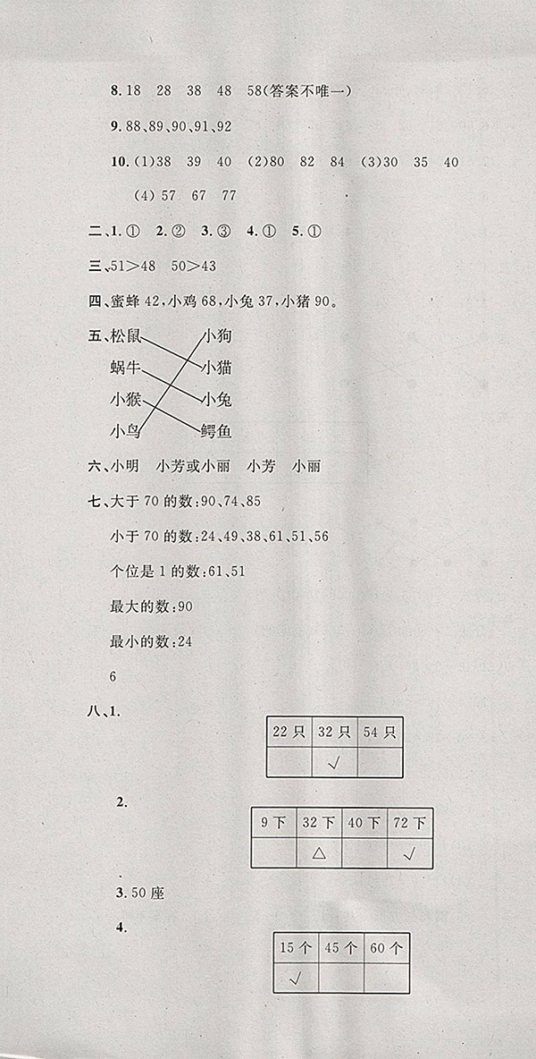 2018北師大版非常1加1一課一練數(shù)學(xué)一年級(jí)下冊(cè)參考答案