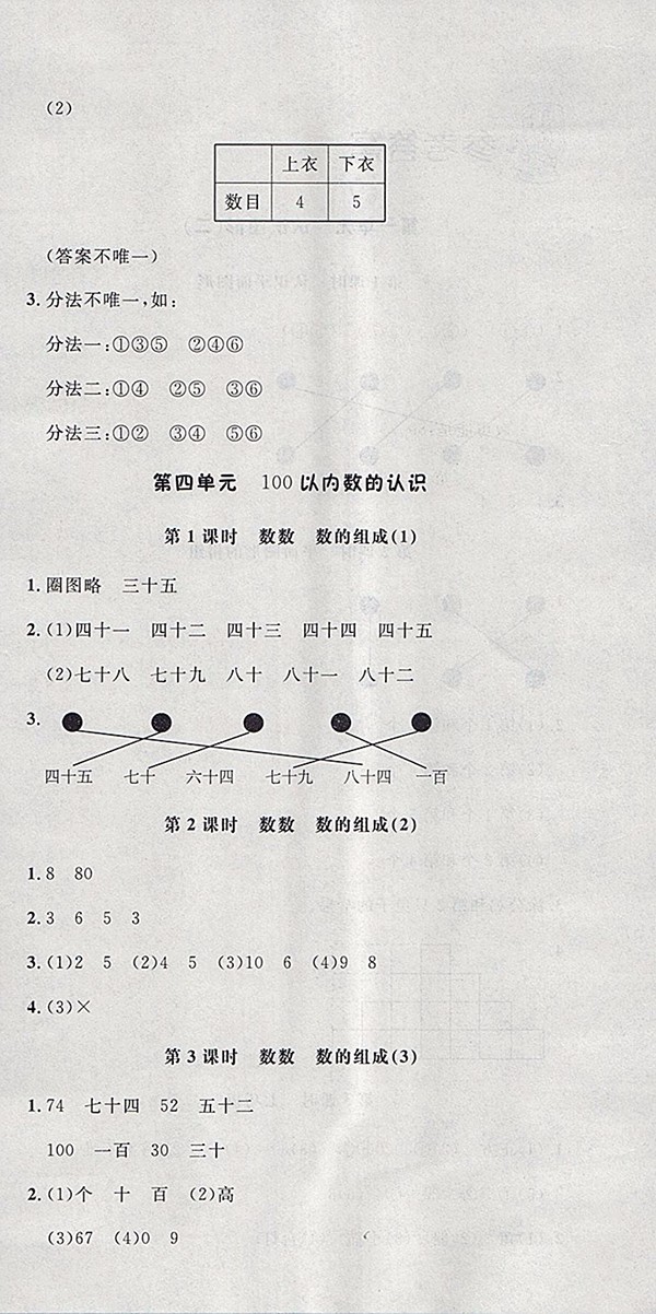 2018人教版非常1加1一課一練數(shù)學一年級下冊參考答案