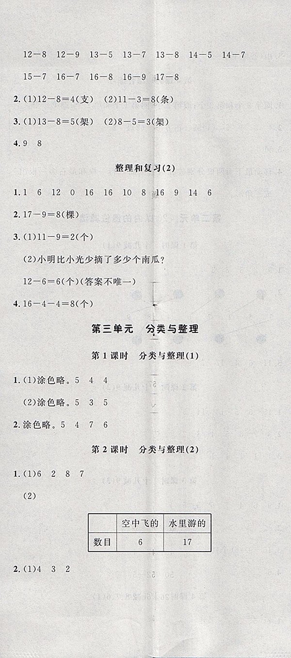 2018人教版非常1加1一課一練數(shù)學一年級下冊參考答案