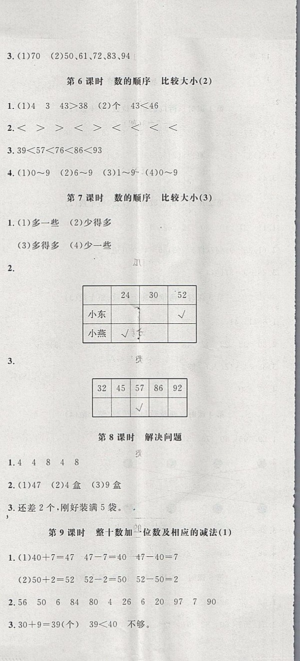 2018人教版非常1加1一課一練數(shù)學一年級下冊參考答案