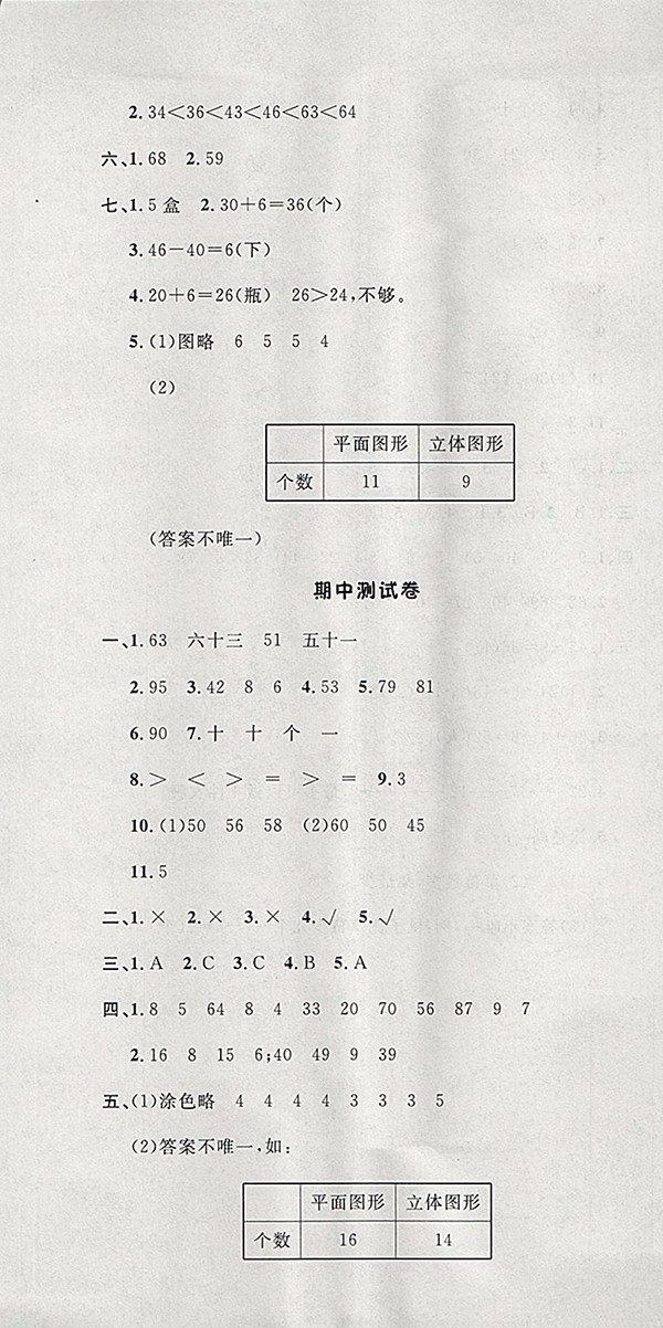 2018人教版非常1加1一課一練數(shù)學一年級下冊參考答案
