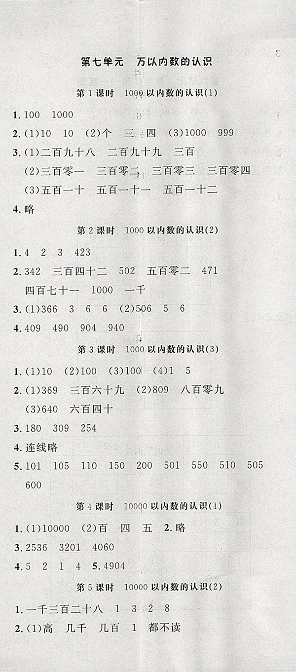 ?2018人教版非常1加1一課一練數(shù)學(xué)二年級下冊參考答案