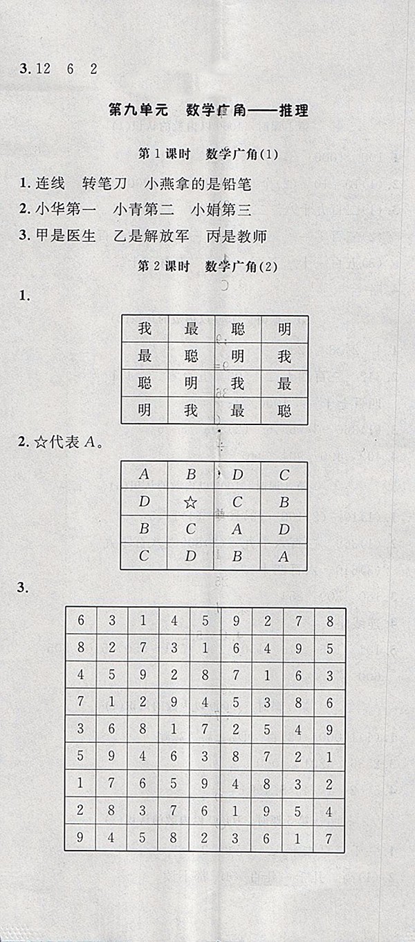 ?2018人教版非常1加1一課一練數(shù)學(xué)二年級下冊參考答案