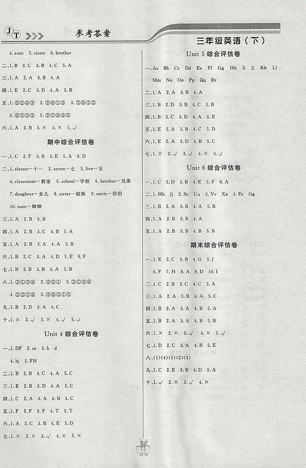 2018精通版狀元陪練課時優(yōu)化設(shè)計英語三年級下冊參考答案