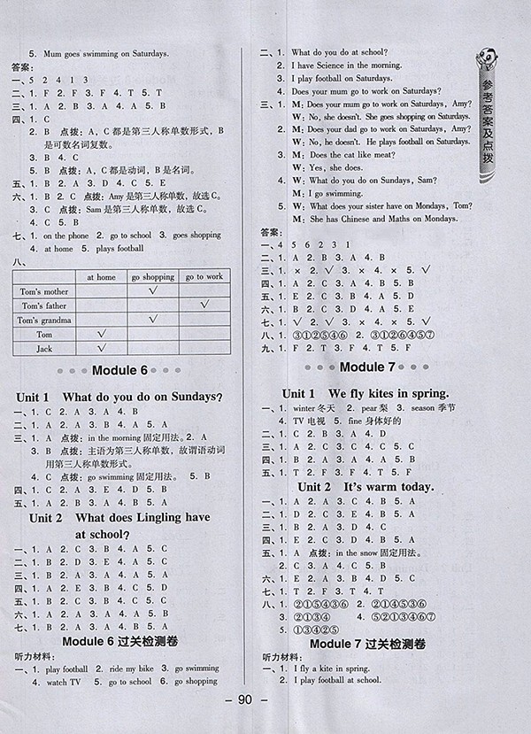 2018外研版綜合應(yīng)用創(chuàng)新題典中點英語三年級下冊參考答案