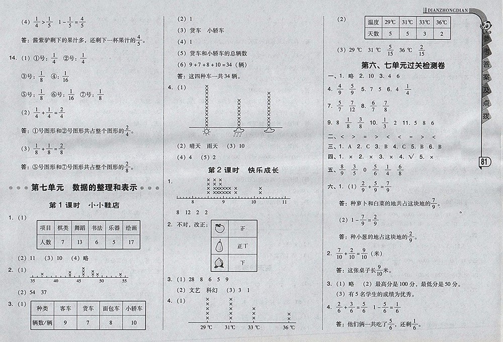 2018北師大版綜合應(yīng)用創(chuàng)新題典中點數(shù)學(xué)三年級下冊參考答案