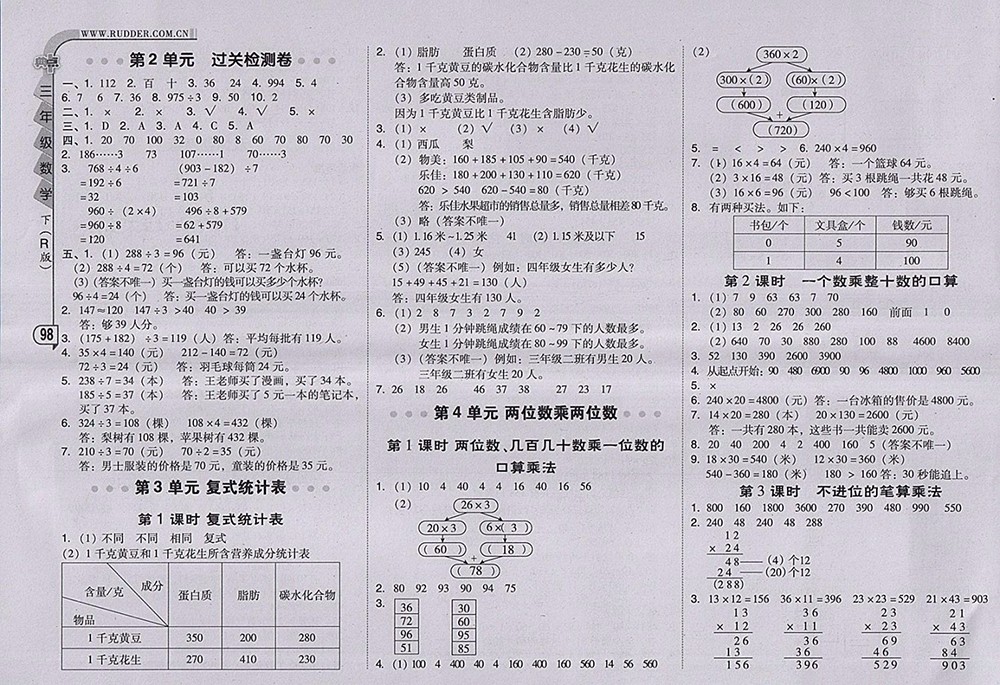 2018人教版綜合應用創(chuàng)新題典中點數(shù)學三年級下冊參考答案