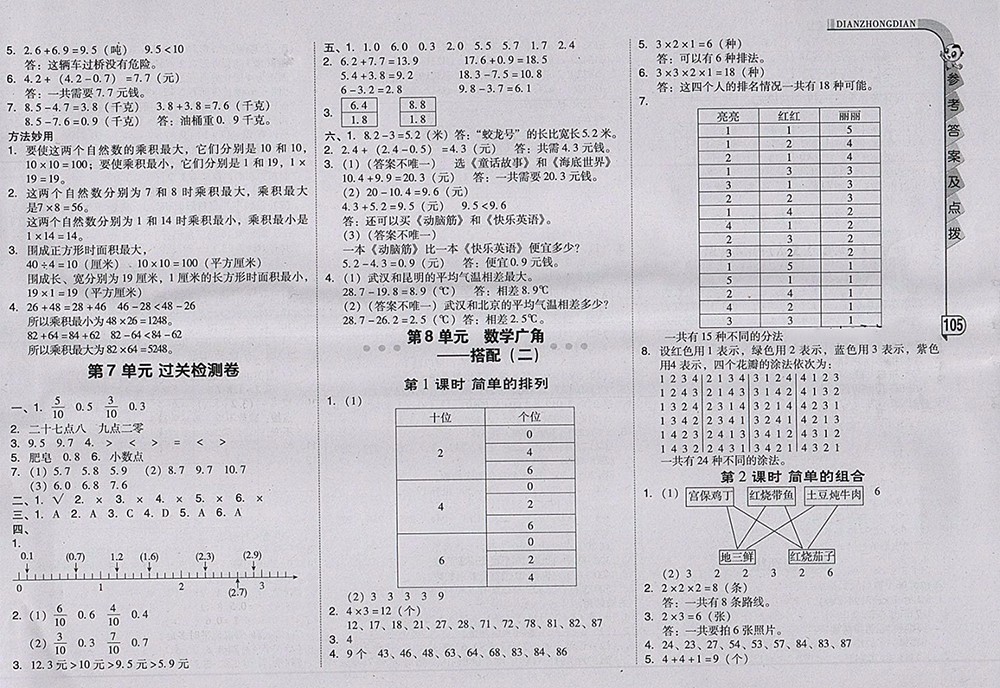 2018人教版綜合應用創(chuàng)新題典中點數(shù)學三年級下冊參考答案