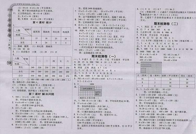 2018人教版綜合應用創(chuàng)新題典中點數(shù)學三年級下冊參考答案