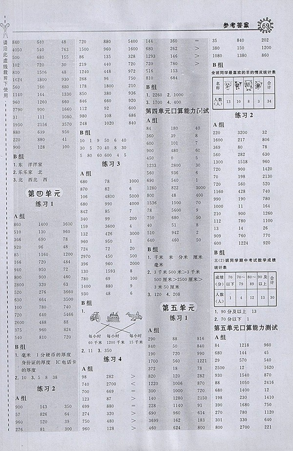 2018冀教版星級口算天天練數(shù)學三年級下冊參考答案
