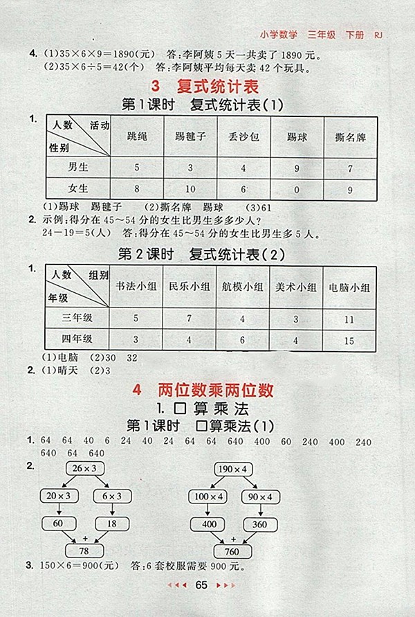 2018人教版53隨堂測小學(xué)數(shù)學(xué)三年級下冊參考答案