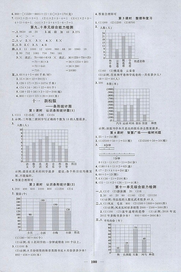 2018青島版陽光同學課時優(yōu)化作業(yè)五四制山東專版數(shù)學三年級下冊參考答案