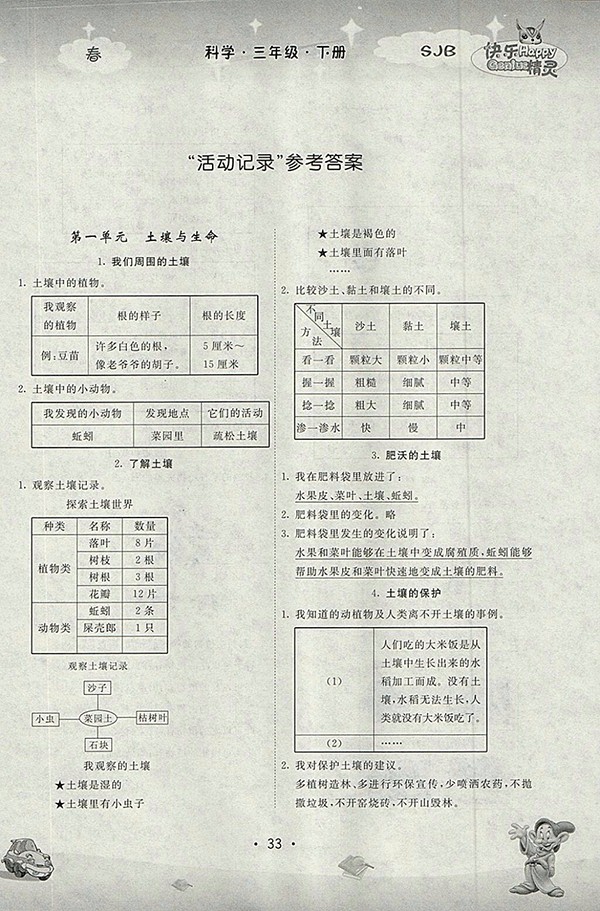 2018蘇教版名校作業(yè)本科學(xué)三年級(jí)下冊參考答案