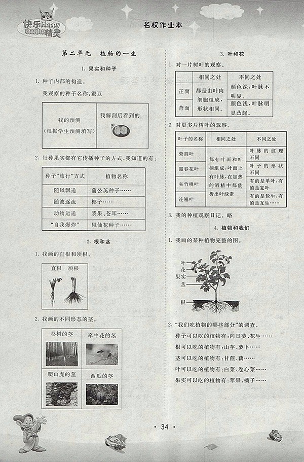 2018蘇教版名校作業(yè)本科學(xué)三年級(jí)下冊參考答案