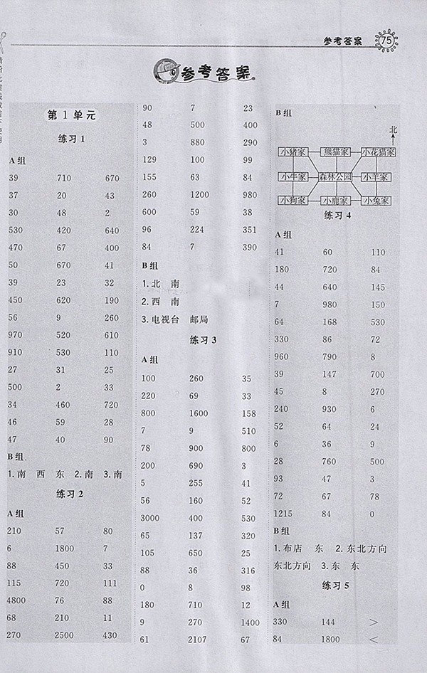 2018人教版星級口算天天練數(shù)學(xué)三年級下冊參考答案