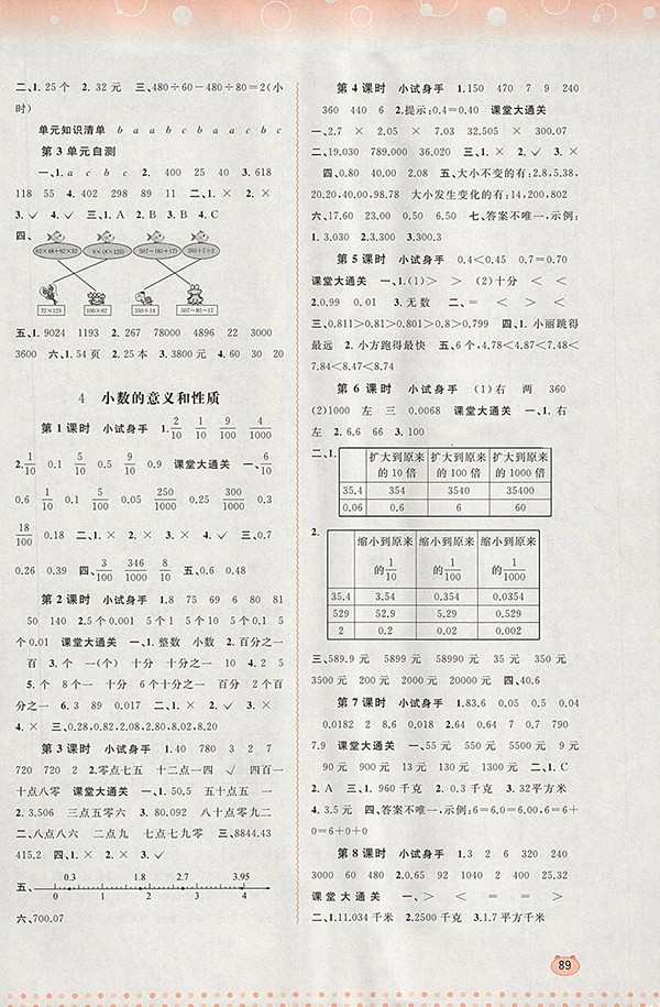 2018人教版新課程學(xué)習(xí)與測(cè)評(píng)同步學(xué)習(xí)四年級(jí)數(shù)學(xué)下冊(cè)參考答案
