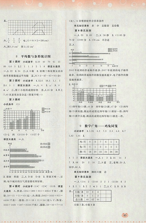 2018人教版新課程學(xué)習(xí)與測(cè)評(píng)同步學(xué)習(xí)四年級(jí)數(shù)學(xué)下冊(cè)參考答案
