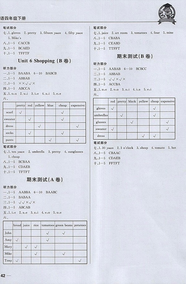 2018東莞狀元坊全程突破AB測(cè)試卷英語(yǔ)四年級(jí)下冊(cè)參考答案