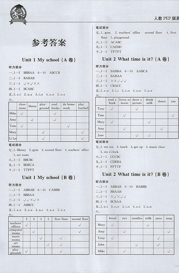 2018東莞狀元坊全程突破AB測(cè)試卷英語(yǔ)四年級(jí)下冊(cè)參考答案