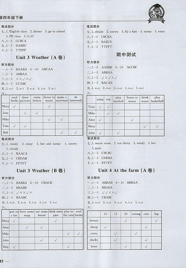 2018東莞狀元坊全程突破AB測(cè)試卷英語(yǔ)四年級(jí)下冊(cè)參考答案
