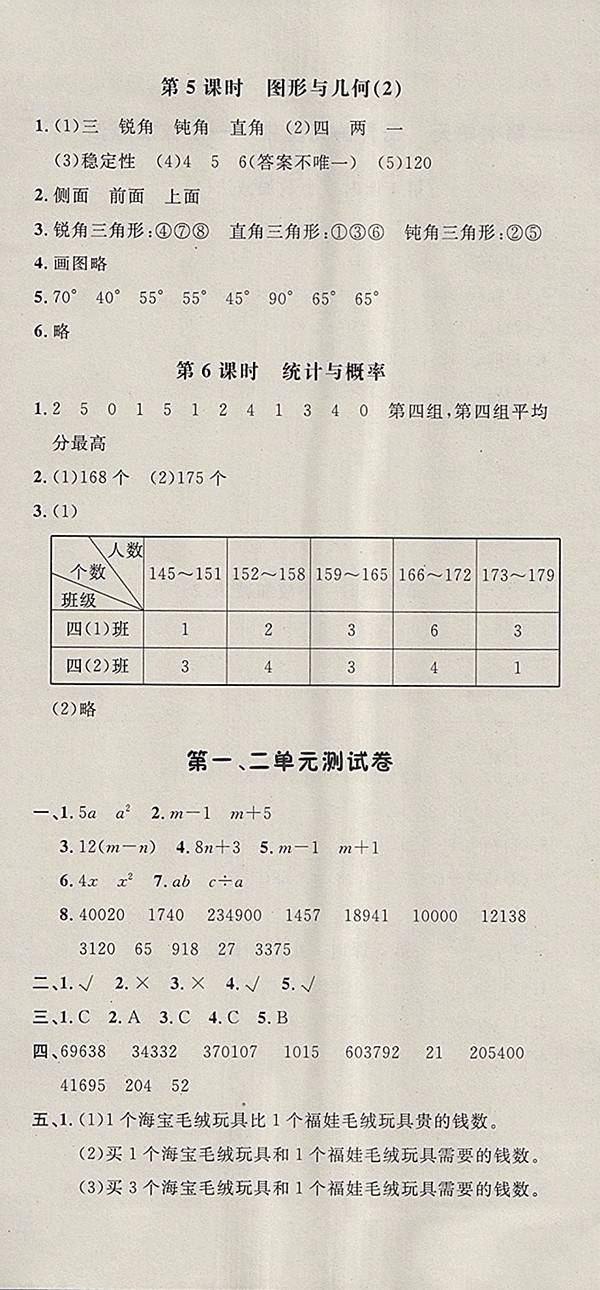 2018青島版非常1加1一課一練數(shù)學四年級下冊參考答案