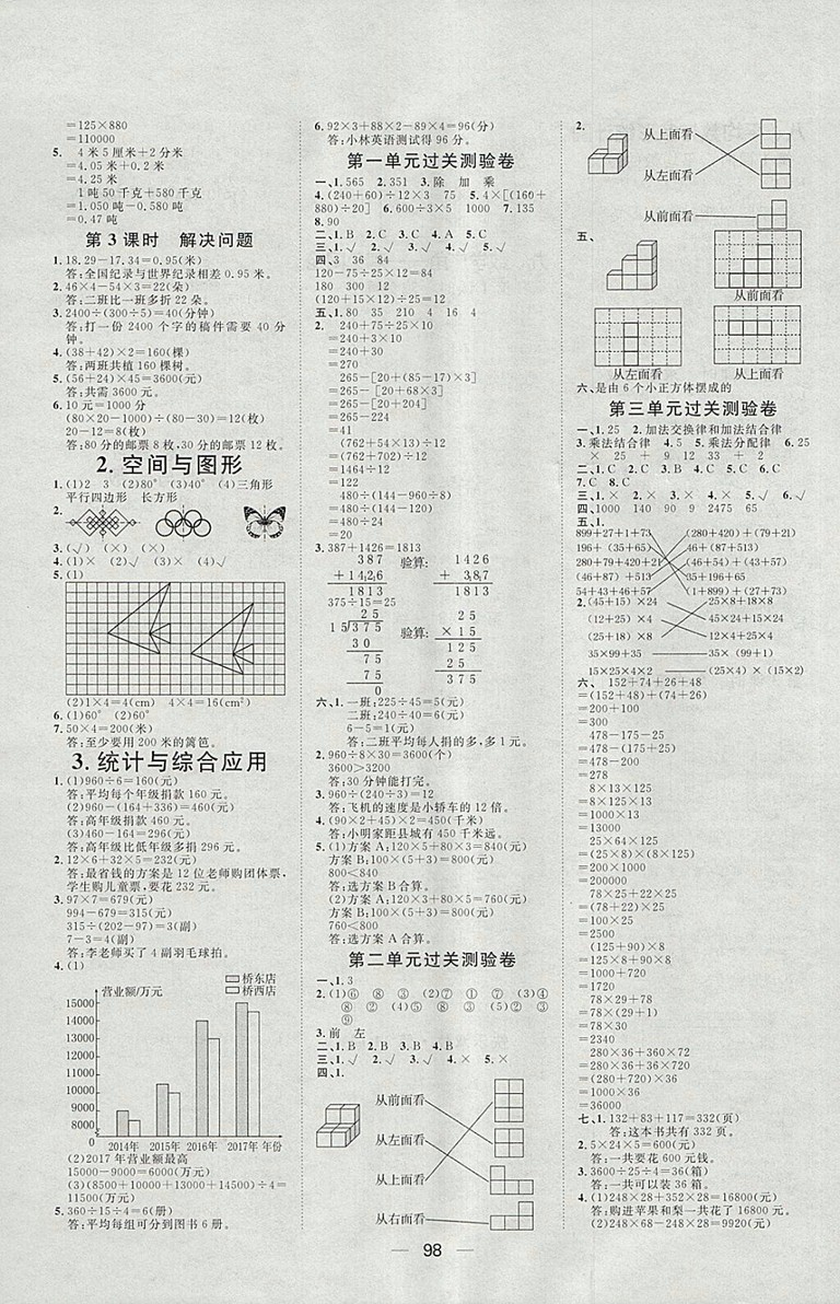 2018人教版陽(yáng)光計(jì)劃第一步數(shù)學(xué)四年級(jí)下冊(cè)參考答案