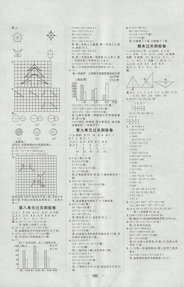 2018人教版陽(yáng)光計(jì)劃第一步數(shù)學(xué)四年級(jí)下冊(cè)參考答案