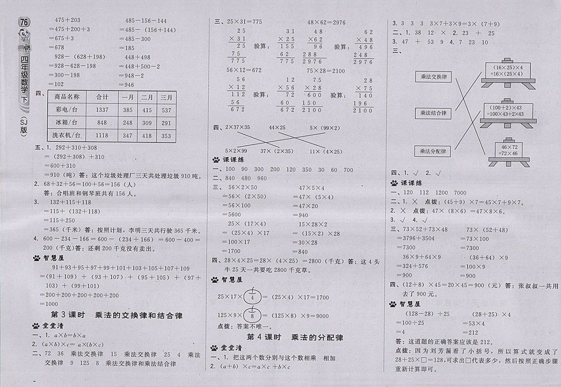 2018蘇教版綜合應(yīng)用創(chuàng)新題典中點(diǎn)數(shù)學(xué)四年級(jí)下冊(cè)參考答案