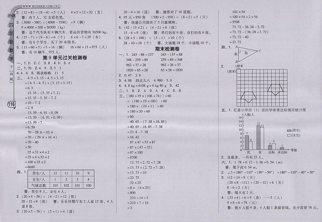 2018人教版綜合應(yīng)用創(chuàng)新題典中點數(shù)學(xué)四年級下冊參考答案