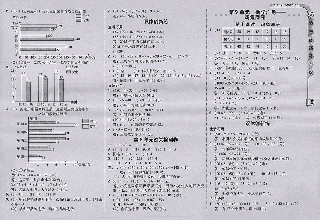 2018人教版綜合應(yīng)用創(chuàng)新題典中點數(shù)學(xué)四年級下冊參考答案