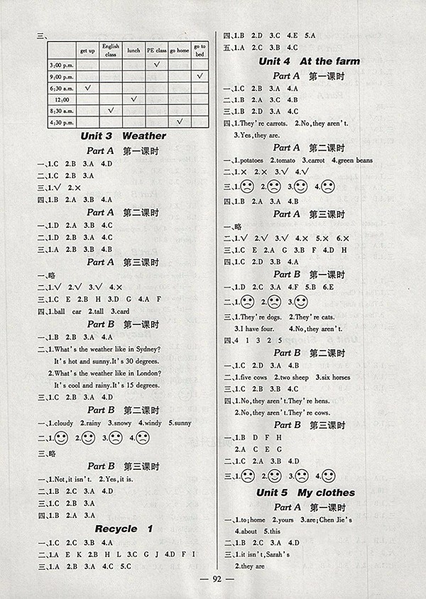 2018人教PEP版創(chuàng)優(yōu)作業(yè)100分導(dǎo)學(xué)案英語四年級下冊參考答案