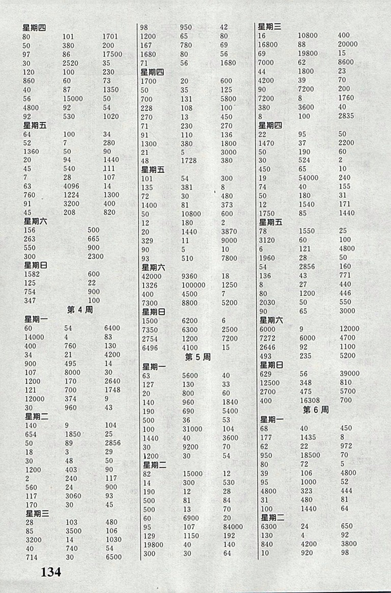 2018人教版聚焦口算數(shù)學(xué)四年級(jí)下冊(cè)參考答案