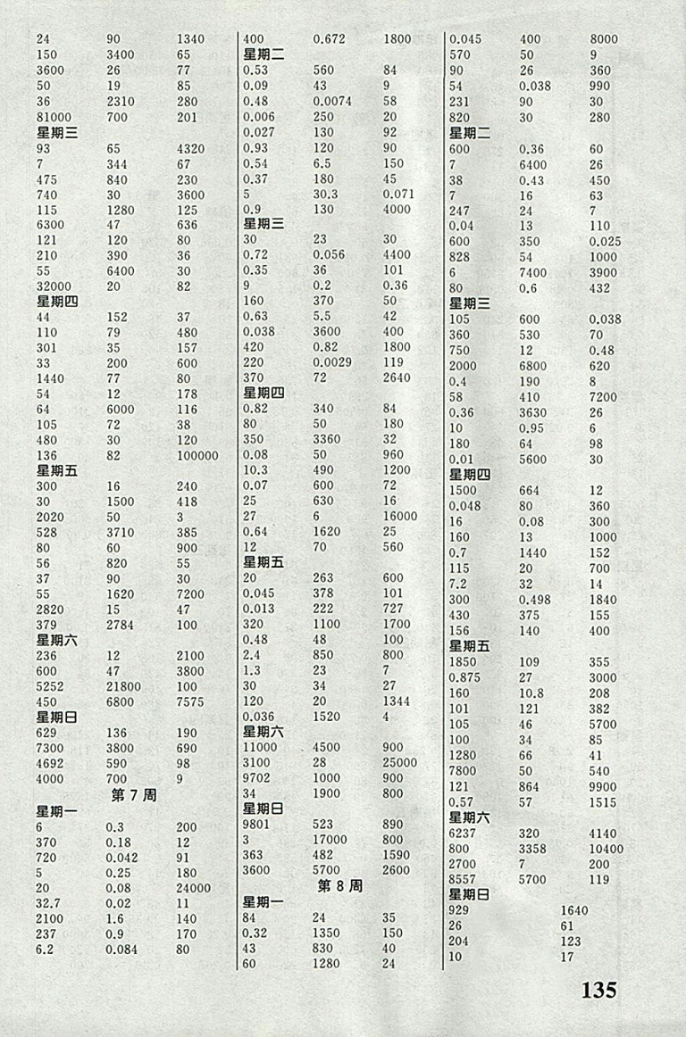 2018人教版聚焦口算數(shù)學(xué)四年級(jí)下冊(cè)參考答案