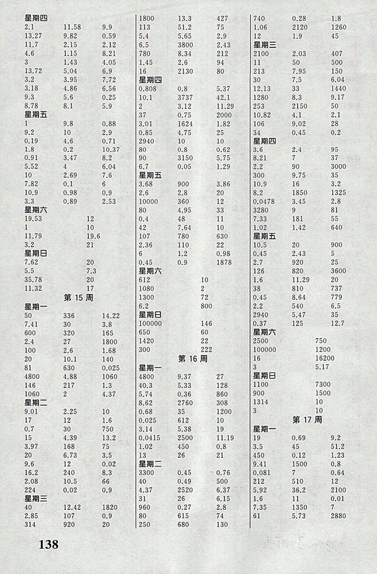 2018人教版聚焦口算數(shù)學(xué)四年級(jí)下冊(cè)參考答案