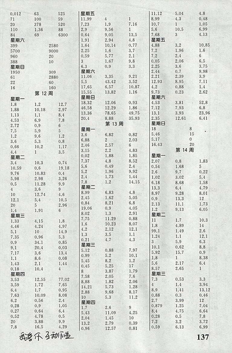 2018人教版聚焦口算數(shù)學(xué)四年級(jí)下冊(cè)參考答案